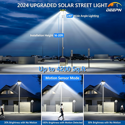 ⏰Last Day Promotion 50% OFF - Ultra Bright Solar Led Street Light System